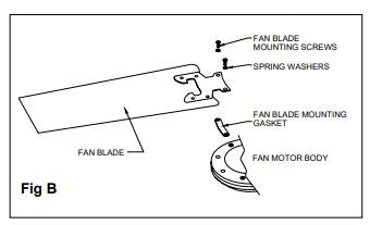 Airvent Technical Guide For Ceiling Sweep Fans Airconhut