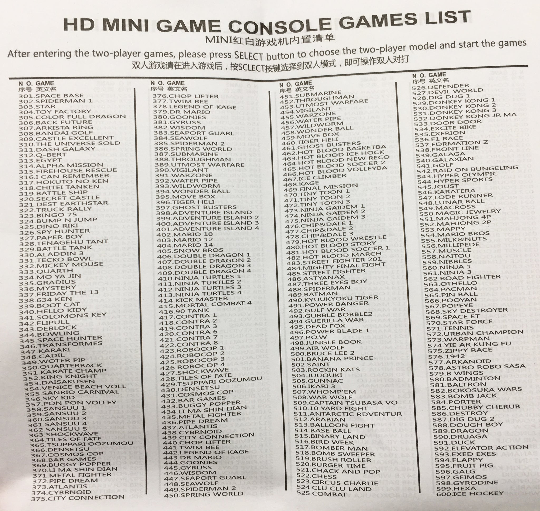 retro game console game list
