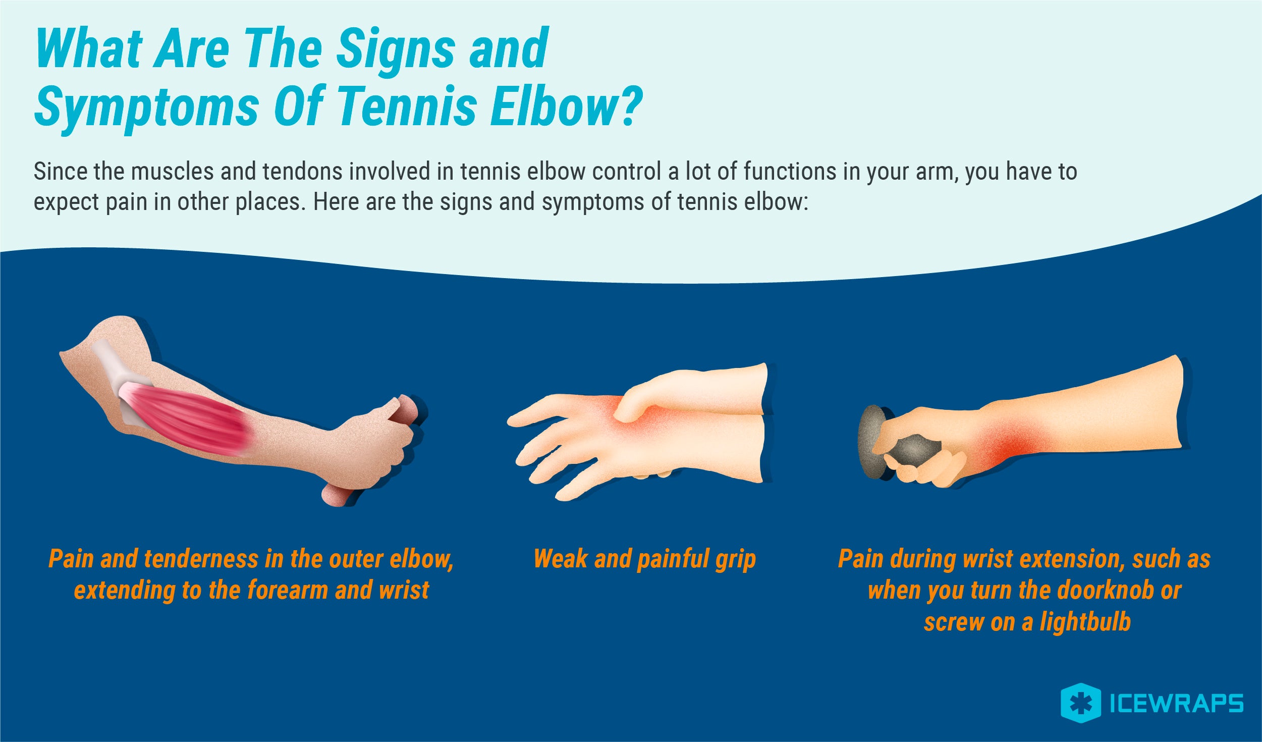 How To Cure Elbow Pain - Shopfear0