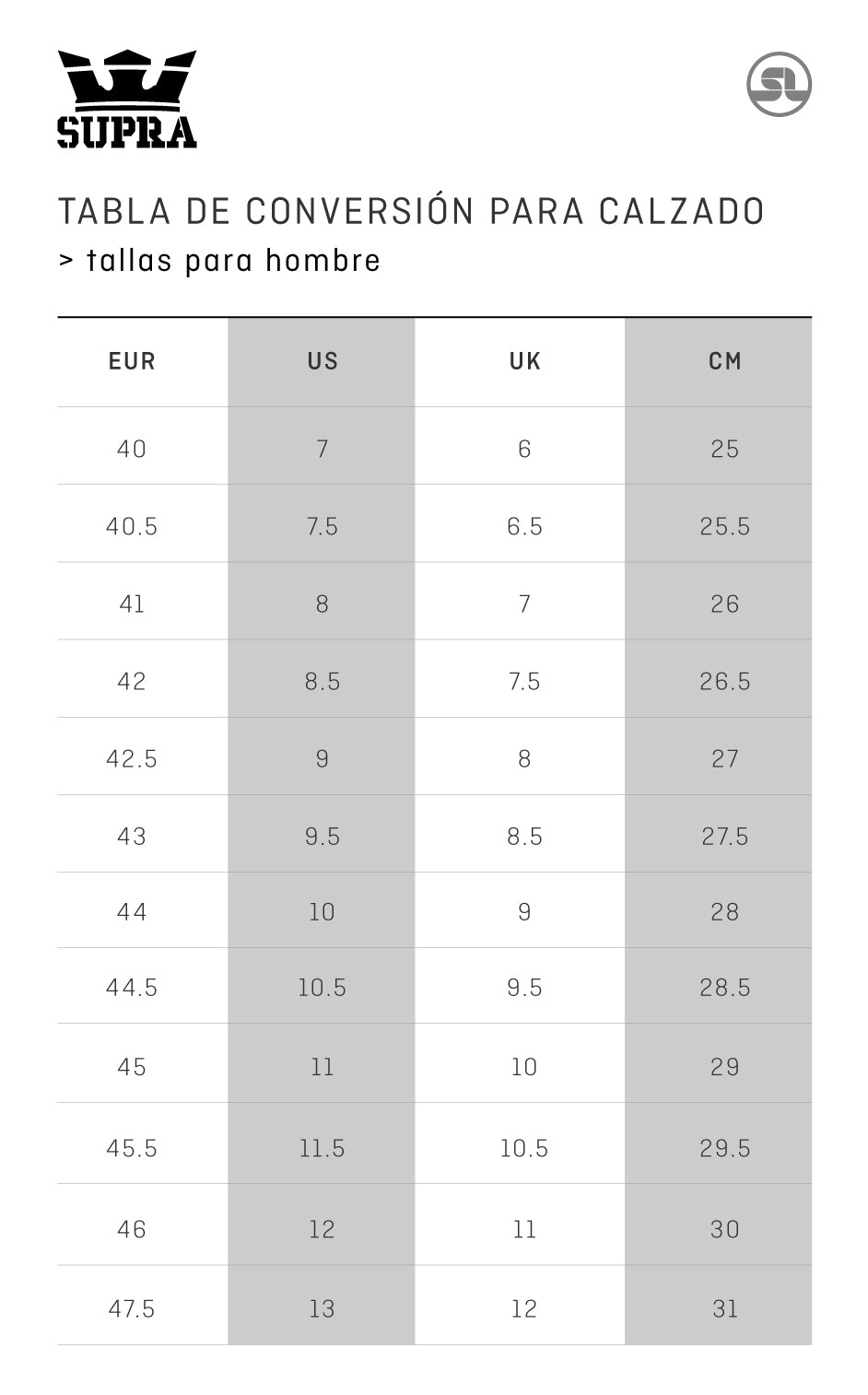 Guia de Tallas Calzado Supra Hombre