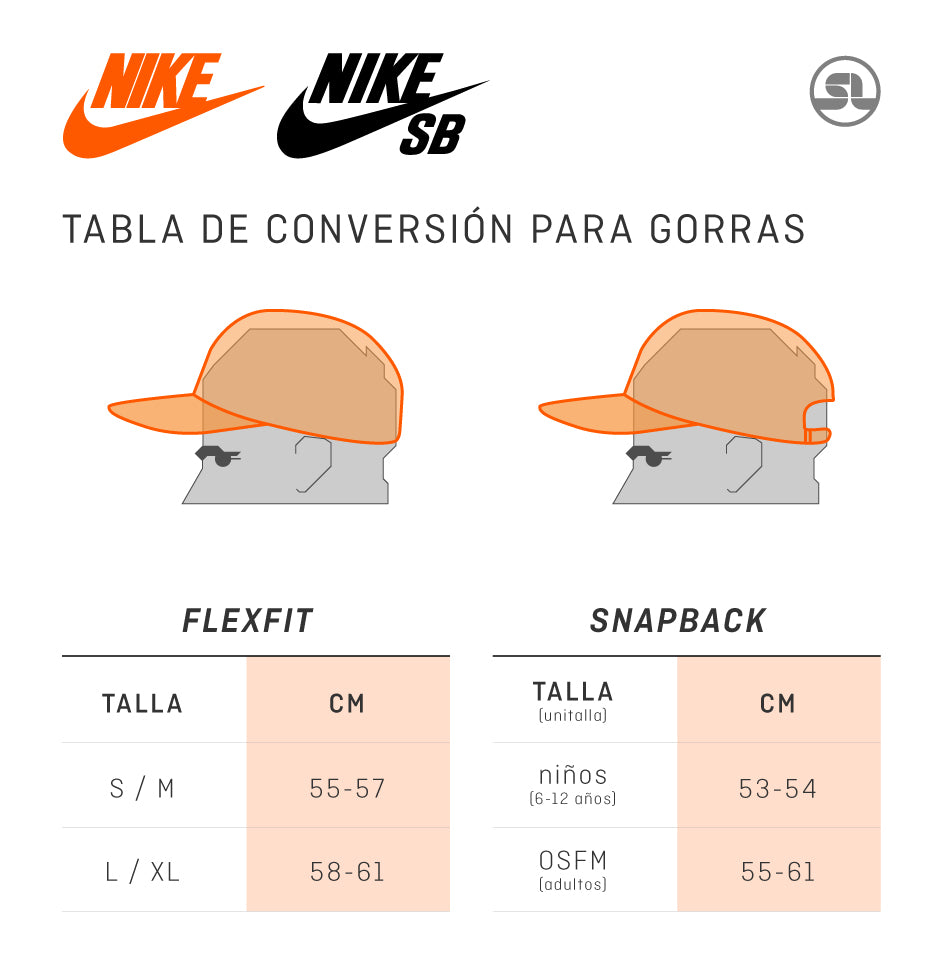 Guia de tallas Gorras Nike