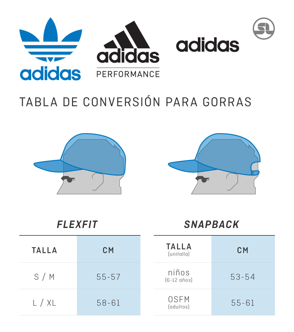 Guia de Tallas Gorras Adidas