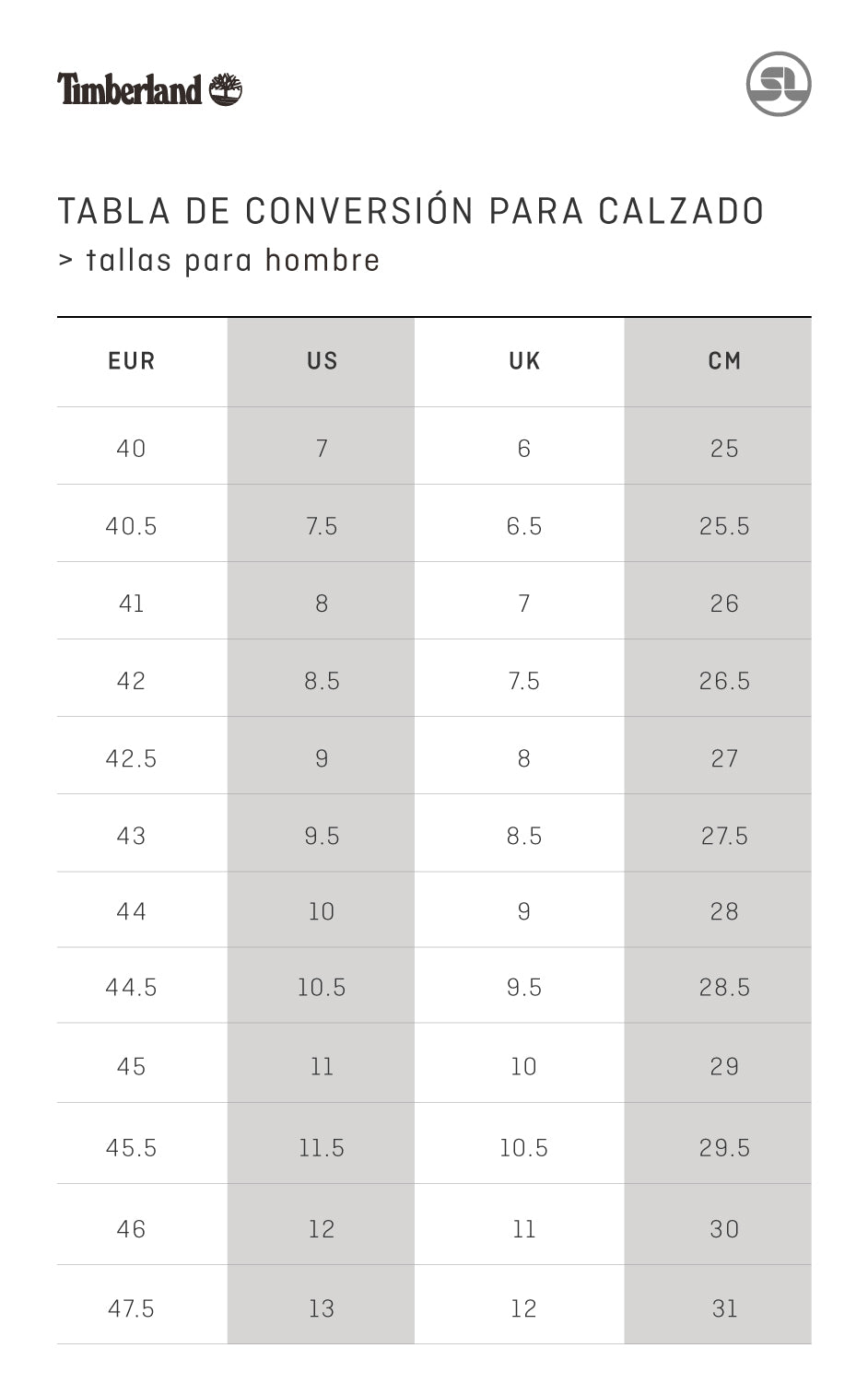 Guia de tallas Calzado Timberland Hombre