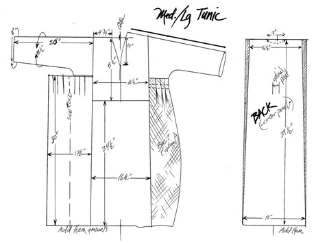 JAN- Journal Post: Making a Wardrobe from Scratch- – Diane Ericson Design