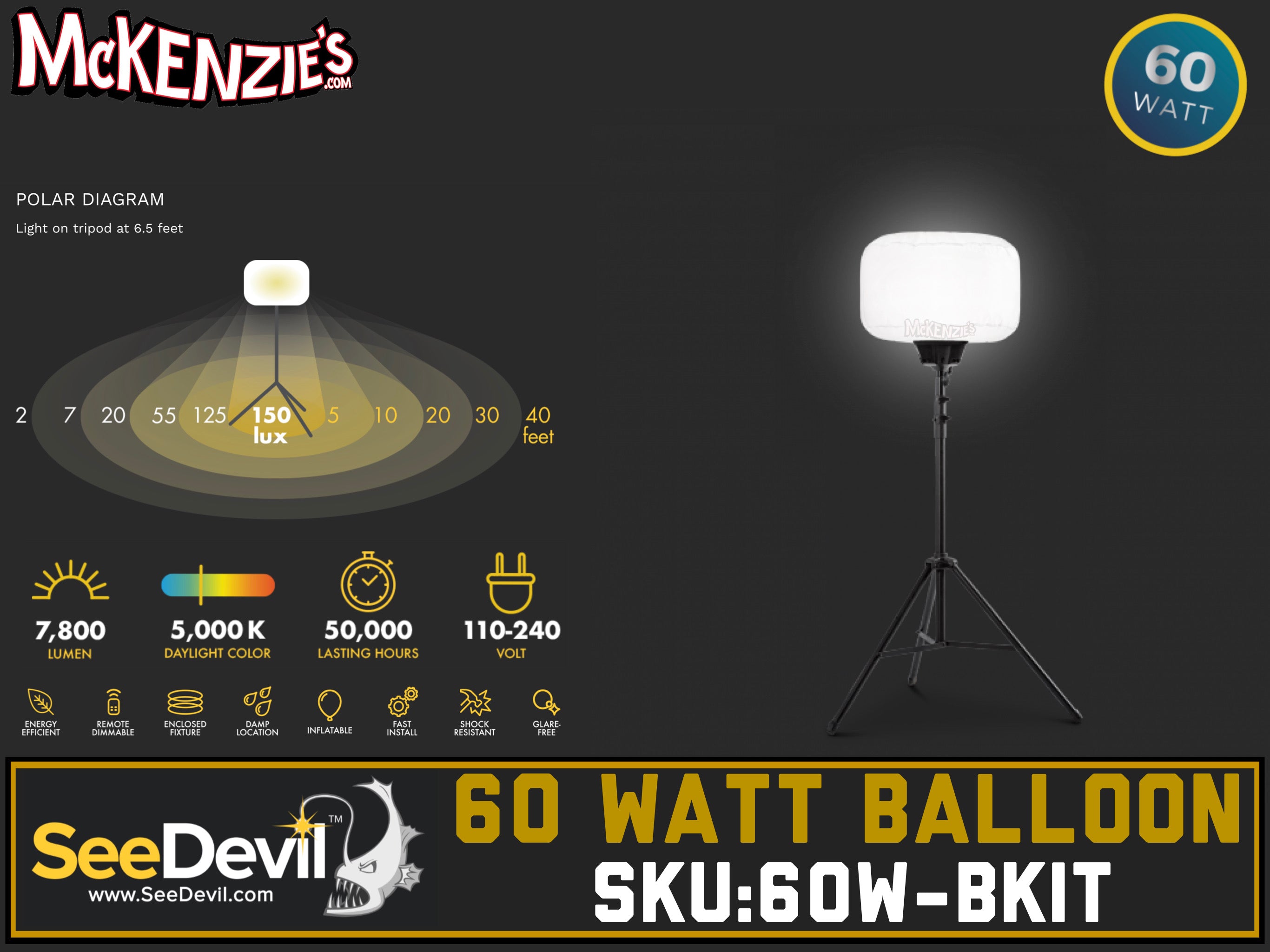 plakat Betydning løn See Devil 60 Watt Balloon Light Kit | McKenzie's