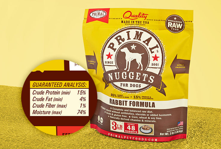 Primal's Raw Frozen Canine Rabbit Formula with Guaranteed Analysis