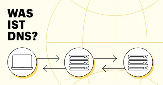 Grafik zeigt Illustration zu DNS