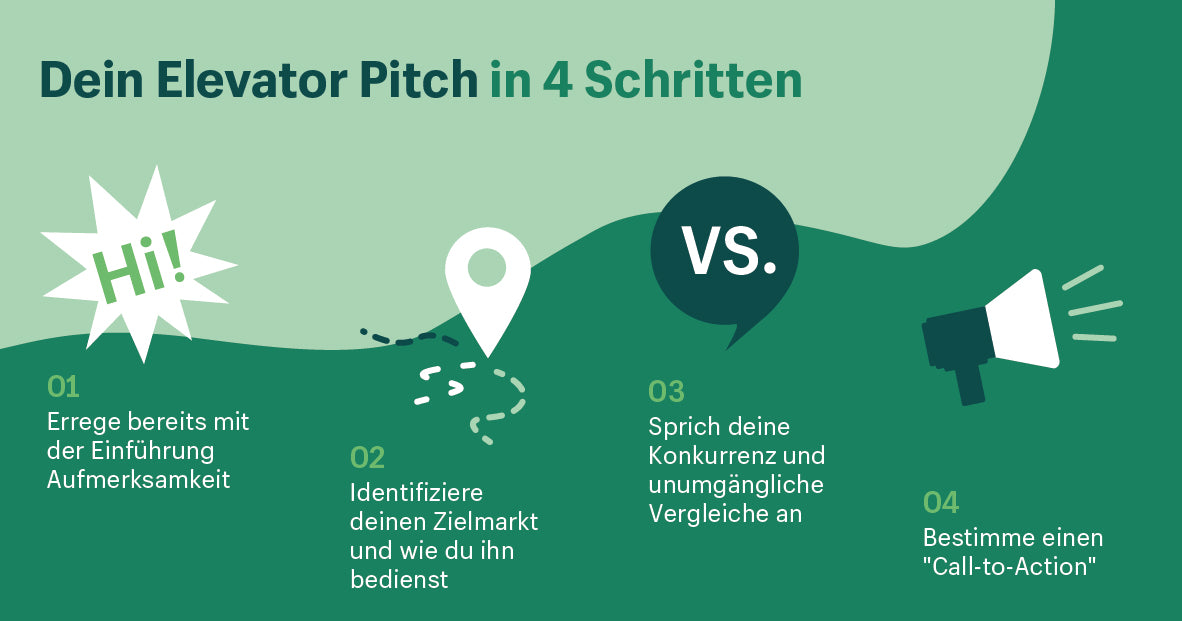 Inhalt und Aufbau deines Elevator Pitches: Wie umfangreich sollte er sein?