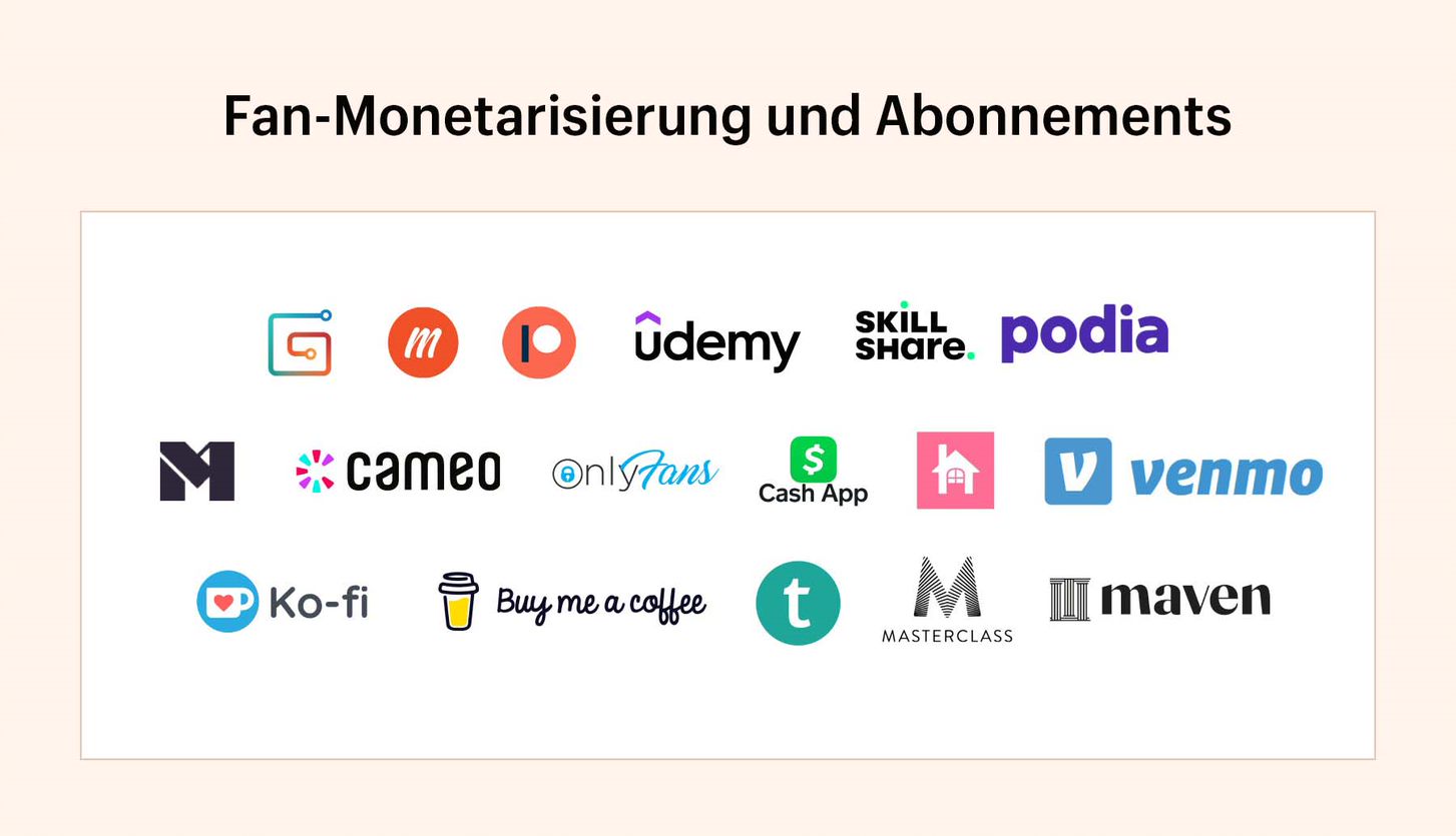 Fan-Monetarisierung und Abonnements des Tech-Stacks für kreative Content-Ersteller