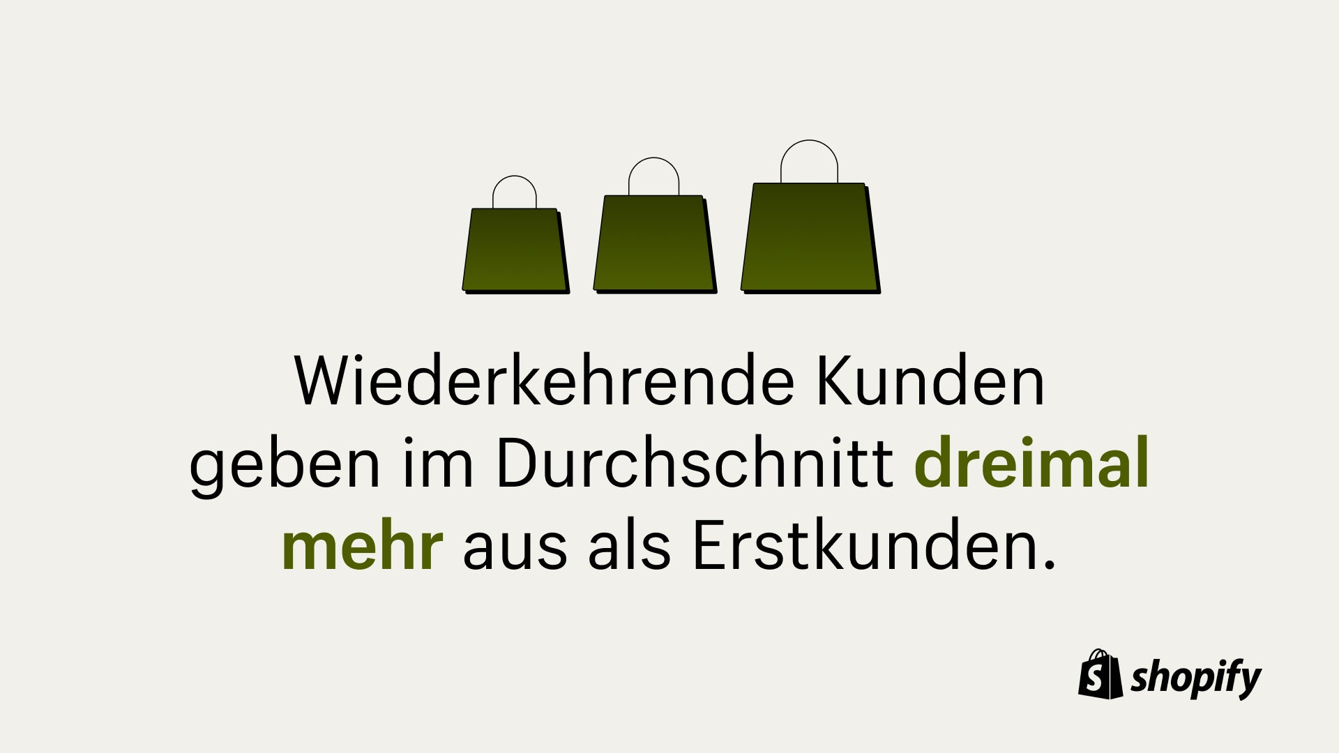 Cremefarbener Hintergrund mit drei grünen Einkaufstüten und einer Statistik unter den Einkaufstüten mit der Aufschrift „Stammkunden geben im Durchschnitt dreimal mehr aus als Erstkunden.“