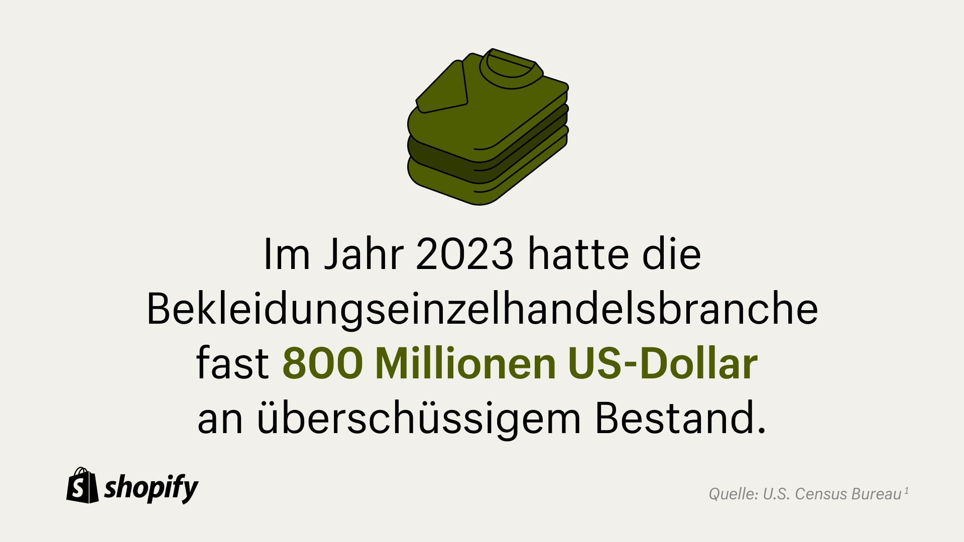 Beigefarbener Hintergrund mit einem Cartoon-Bild grüner, gefalteter Hemden mit einer Tatsache darunter, die besagt: „Im Jahr 20203 verfügte der Bekleidungseinzelhandel über einen Überbestand von fast 800 Millionen US-Dollar.“