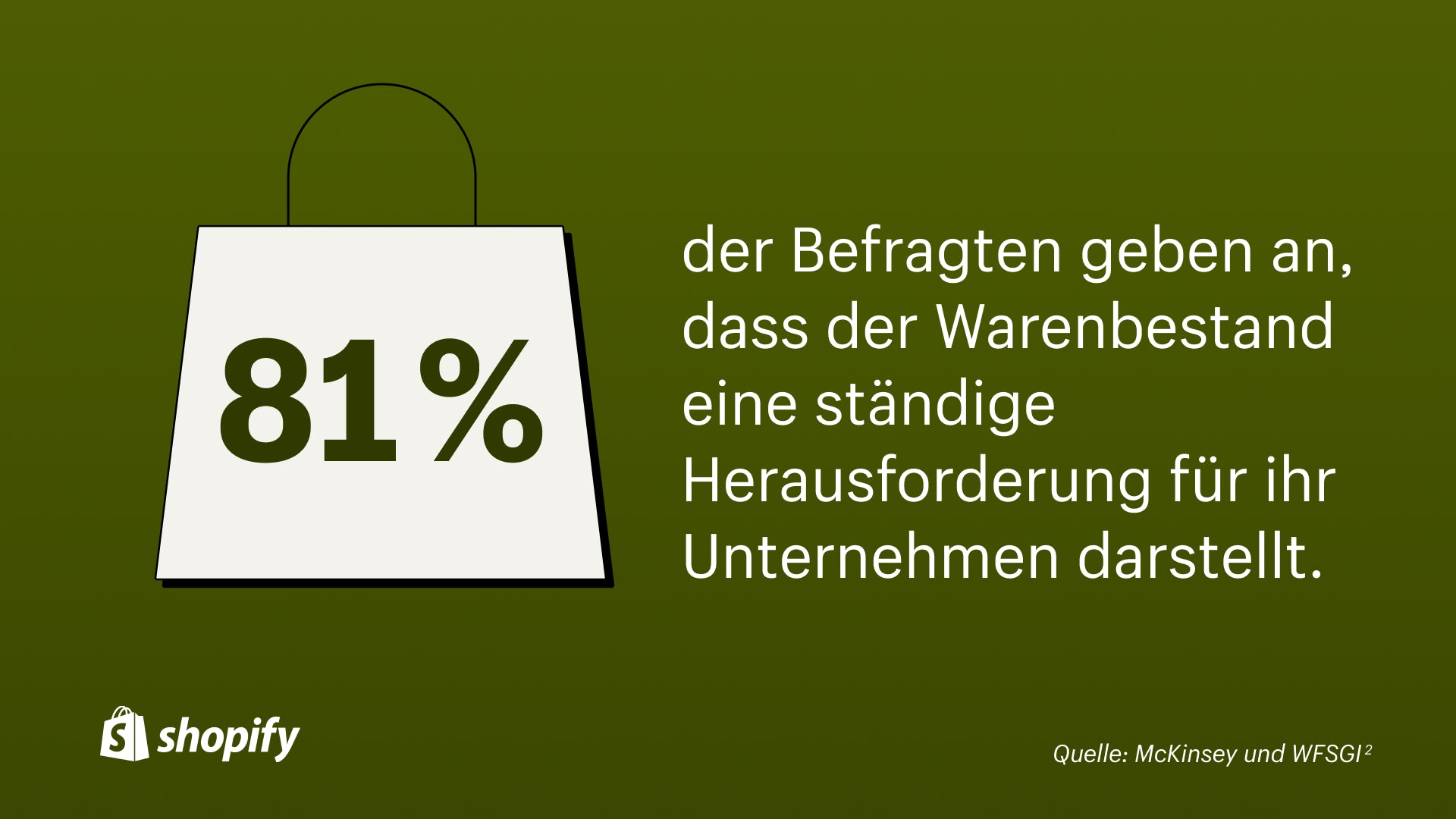 Grüner Hintergrund mit einer weißen Cartoon-Einkaufstasche und einem Fakt, der besagt: „81 % der Befragten geben an, dass die Lagerbestände eine ständige Herausforderung für ihr Unternehmen darstellen.“