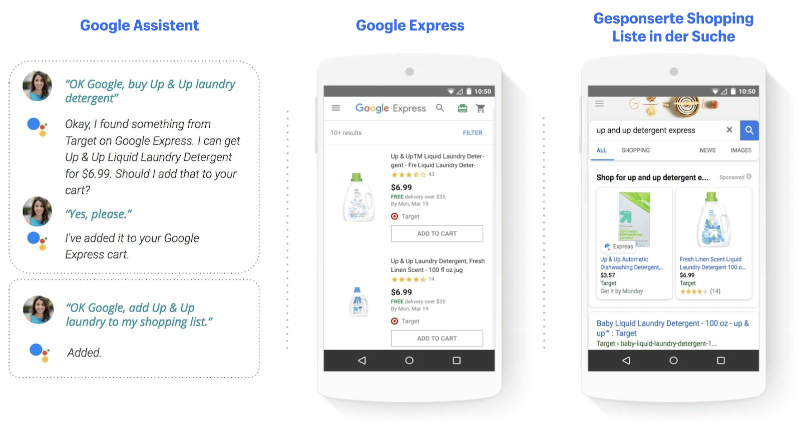 Google Shopping einrichten - Google Shopping Assistent