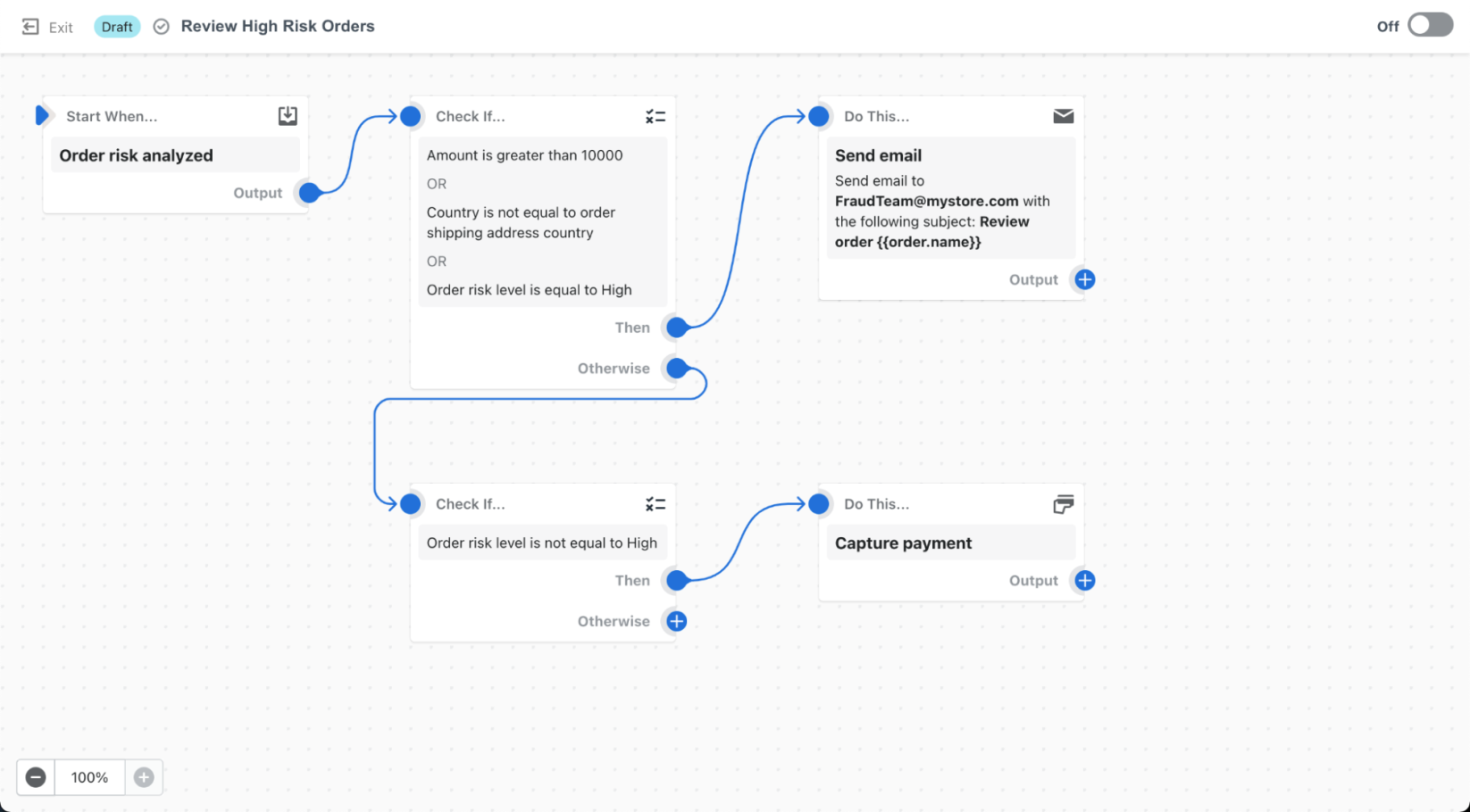 Workflow Bestellungen mit hohem Risiko