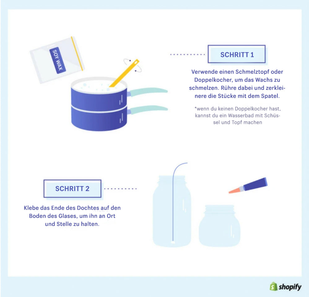 Der zweite Teil der Anleitung zum Kerzen selbermachen als bebilderte Infografik