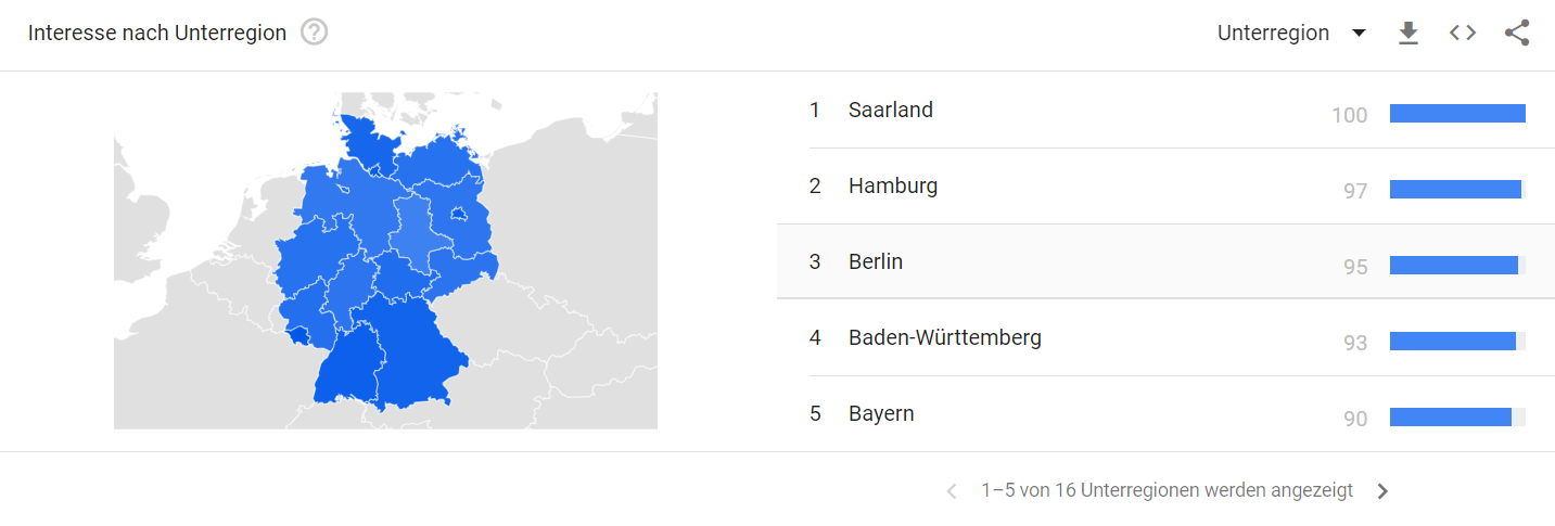 Eine Marktlücke kann auch einen geografischen Bezug haben.