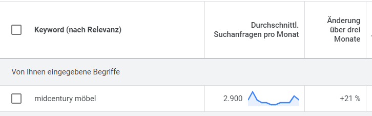 Ein Screenshot zeigt das Suchvolumen des Keywords Midcentury Möbel. 