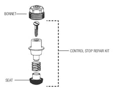 Control stop parts breakdown