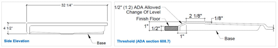 ADA Zero Threshold Shower Pans