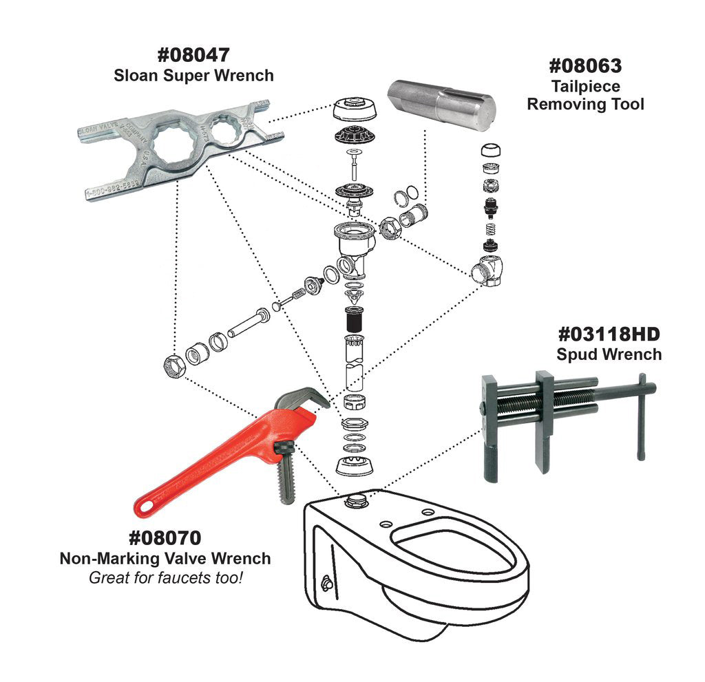 Flushometer Tools Image