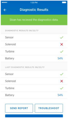 Sloan App Diagnostic Results Screen