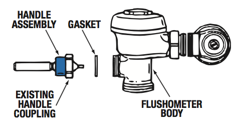 flushometer handle diagram