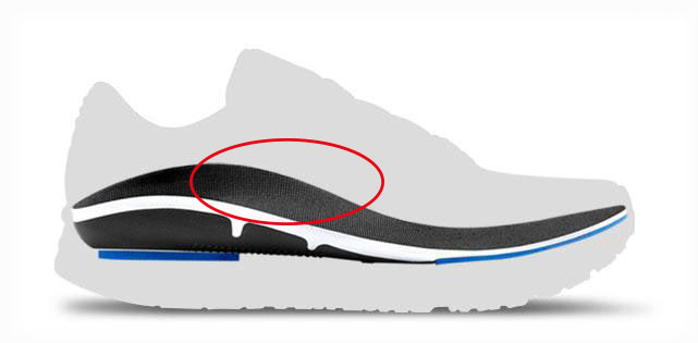 arch support inserts