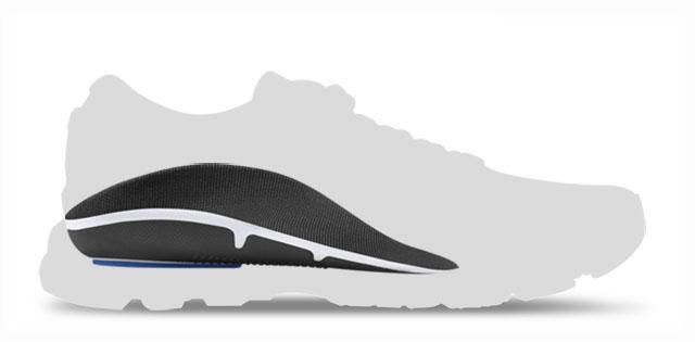 shoe insoles for neuropathy