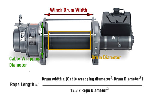 winch how much rope calculations
