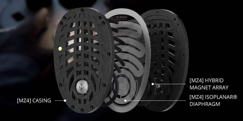 Meze Audio LIRIC Closed-Back Planar Magnetic Headphones - Diagram of driver layers: casings, isoplanar layer plus hybrid magnet array | Headphones.com