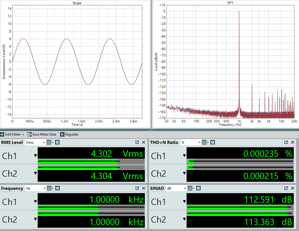 1khz 0dBFS Sine, 4.3V output (max level without clipping), courtesy of headhpones.com