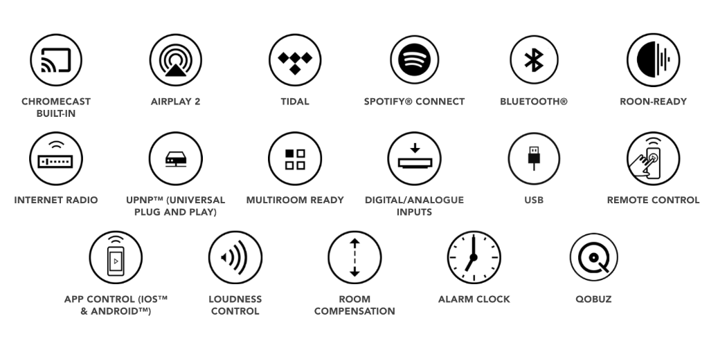 Naim Mu-so Qb 2nd Generation, Enhanced feature set: Chromecast built-in • AirPlay 2 • TIDAL • Spotify® Connect • Bluetooth® • Roon-Ready • Internet Radio • UPnP™ (Universal Plug and Play) • Multiroom Ready • Digital/Analogue Inputs • USB • Remote Control • App Control (iOS™ & Android™) • Loudness Control • Room Compensation • Alarm Clock • Qobuz | Headphones.com