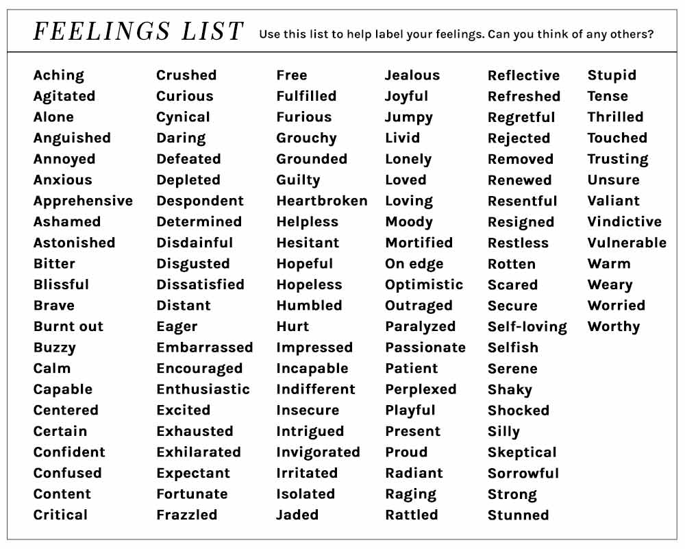 125 Word Helpful Feelings List to help label emotions