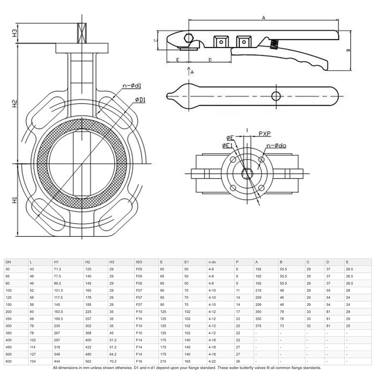 GO Butterfly Valve Actuated Electric CI Body 316 SS Disc EPDM Liner 2