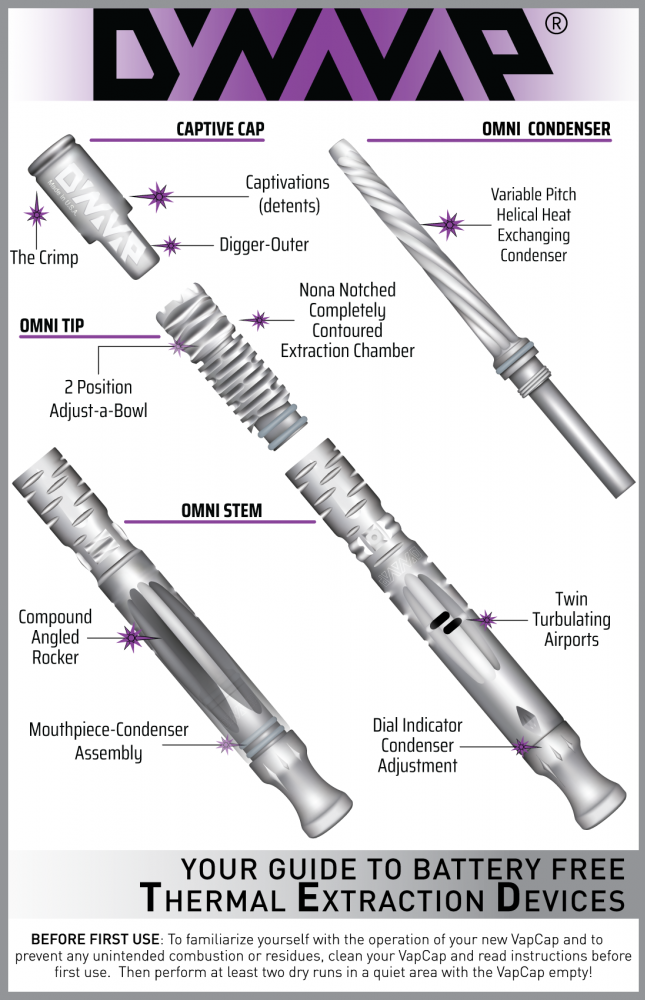 DynaVap Omni Vaporizer Instructions