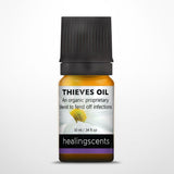 Organic Thieves Synergy Blend