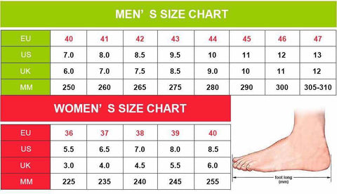 Gucci Shoes Size Chart Us