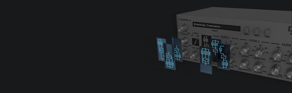 Instant signal routing