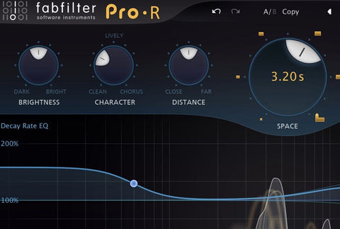 Fabfilter Pro R