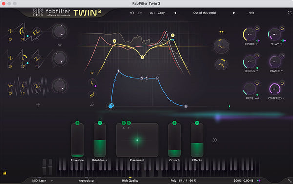 Fabfilter Twin 3 - Virtually unbeatable