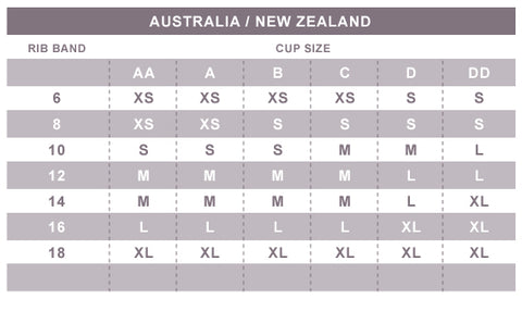 Bra Size Chart Letter