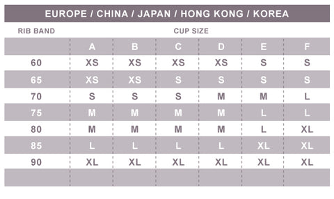China Bra Size Chart