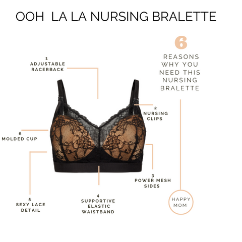Bralette Sizing – Oh La Lari®