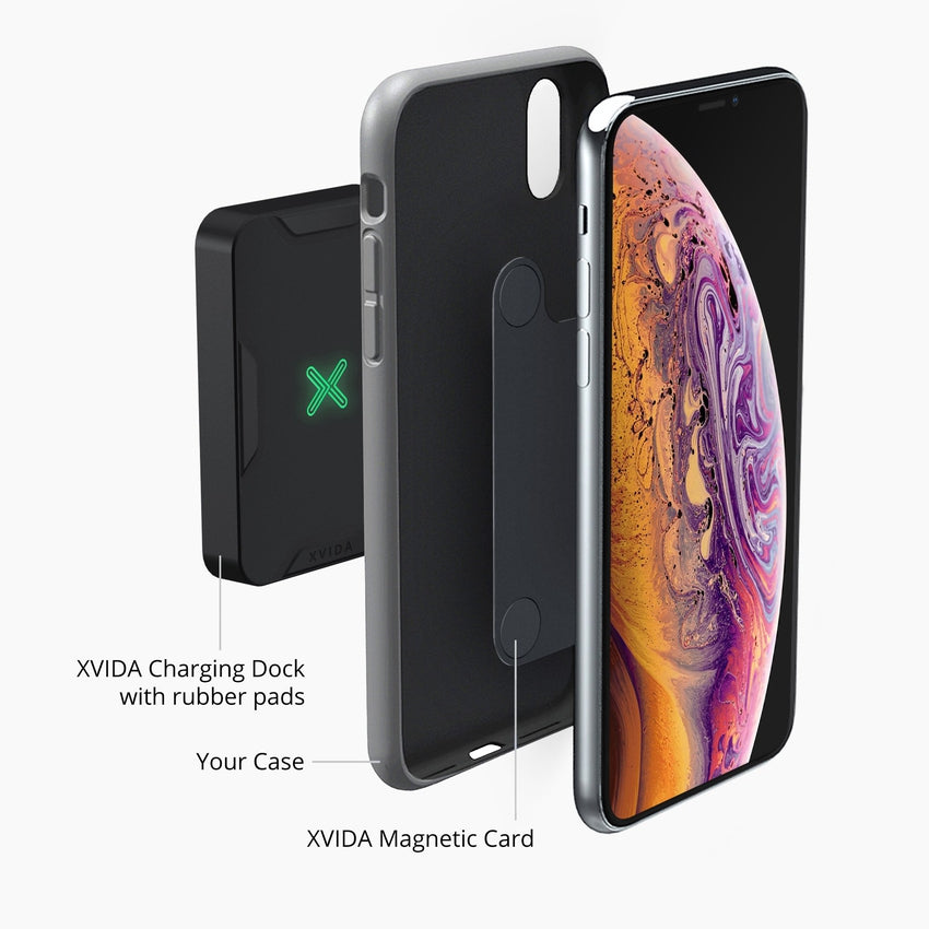 Magnetic Card For Qi Wireless Charging Xvida