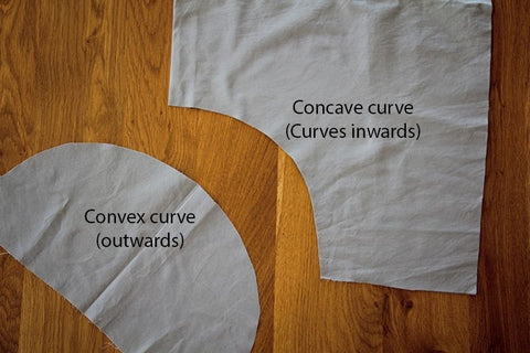 Concave and convex curves