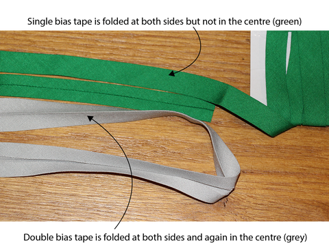 Double and single bias tape