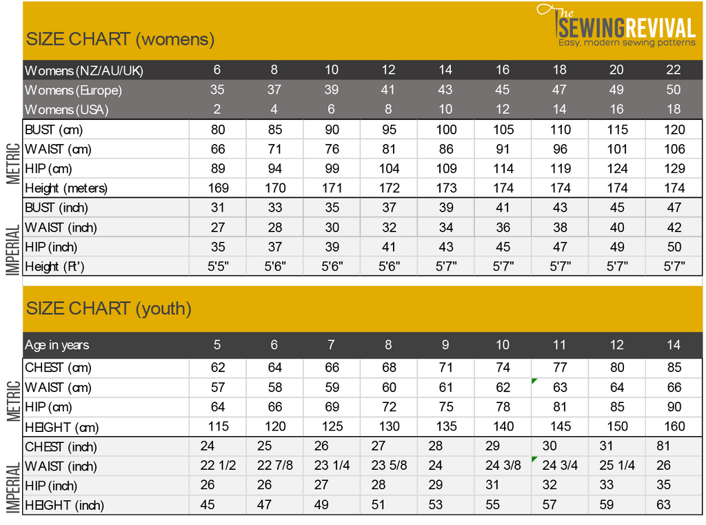 How To Measure Your Size For Clothing – The Sewing Revival