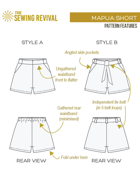 PDF Shorts Pants Patterns - TheSewingRevival – The Sewing Revival