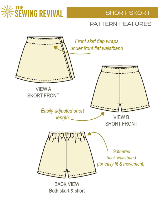 Short Skort – The Sewing Revival