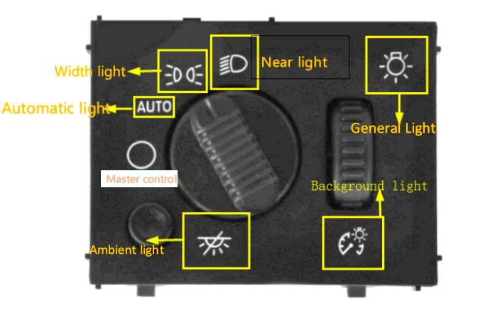 How To Use Car Headlight Switch Controls/ Car Headlights Mechanism  Explained/City Car Trainers 